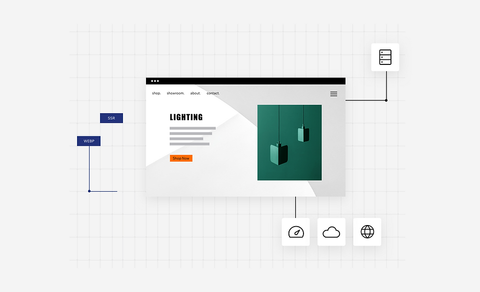 WooCommerce Monster Products